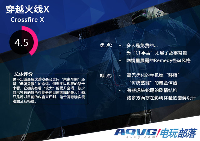 穿越火线怎么压枪_Crossfire X游戏分析_穿越火线X评测