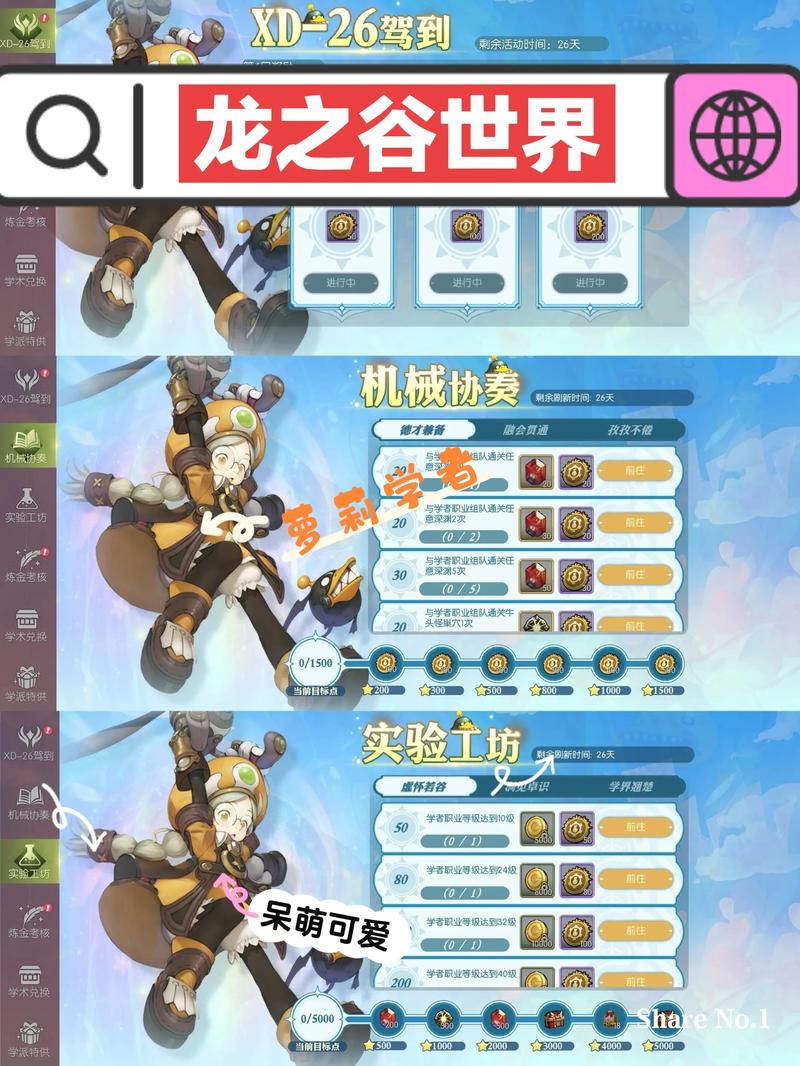 龙之谷疲劳几点刷新2020_龙之谷疲劳值什么时候重置_龙之谷疲劳更新时间