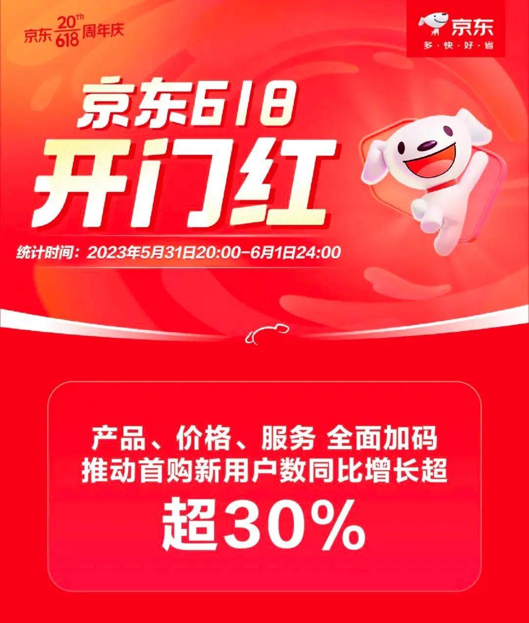 20周年营销怎么做？京东618揭晓答案