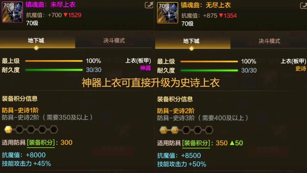 史诗罐子新增武器_dnf史诗装备出处_70级史诗装备转换书