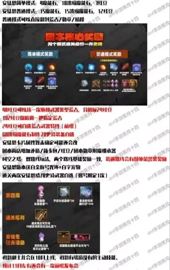 dnf史诗装备出处_团本武器荒古设计成品_荒古团本武器获取方式