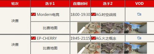 比赛地图