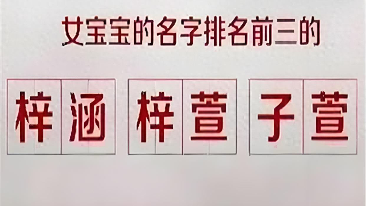 新学期来临！“子涵梓萱”时代已消失，新一批学生名字惊艳众人