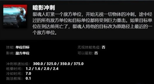 DOTA2白牛出装技能详解_白牛暗影冲刺技能使用技巧_dota出装表格
