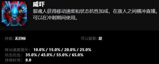 白牛暗影冲刺技能使用技巧_dota出装表格_DOTA2白牛出装技能详解