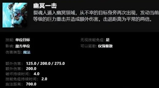 白牛暗影冲刺技能使用技巧_dota出装表格_DOTA2白牛出装技能详解