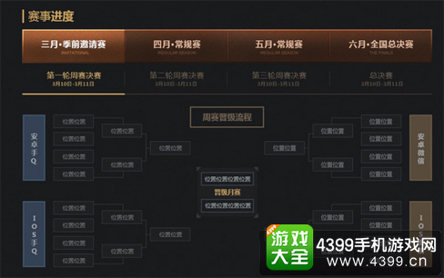 穿越火线(荒岛特训上线)全国赛