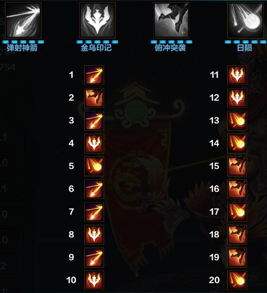 SMITE后羿出装攻略 新时代adc的选择