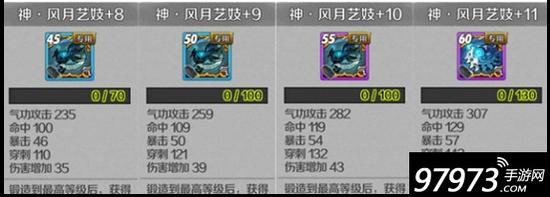 剑灵刺客装备攻略2025_战斗吧剑灵专属武器属性_战斗吧剑灵专属武器介绍