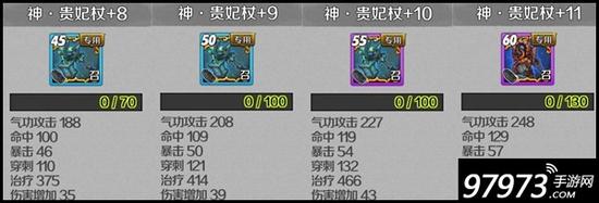 战斗吧剑灵专属武器介绍_剑灵刺客装备攻略2025_战斗吧剑灵专属武器属性