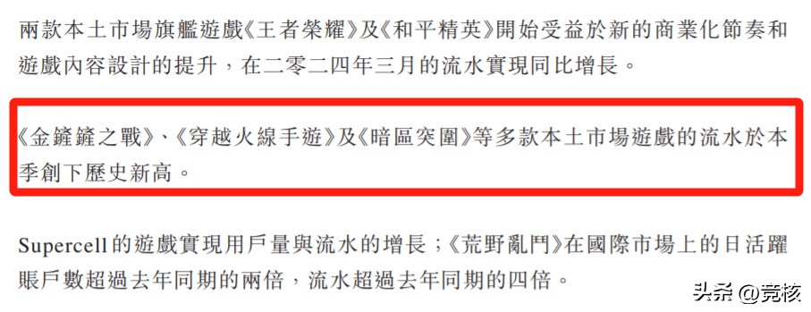 腾讯游戏CF手游 穿越火线枪战王者 国民武器_穿越火线瞬移