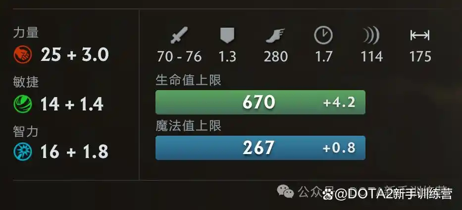 屠夫技能详解_dota2屠夫钩_屠夫英雄攻略