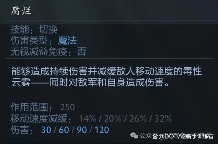 dota2屠夫钩_屠夫技能详解_屠夫英雄攻略