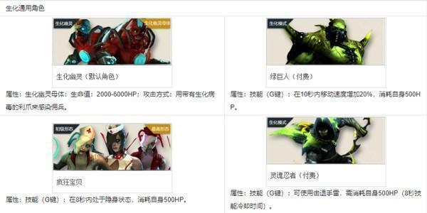 云穿越火线网页版游戏攻略_云穿越火线网页版角色介绍_穿越火线手游奇怪君黑龙