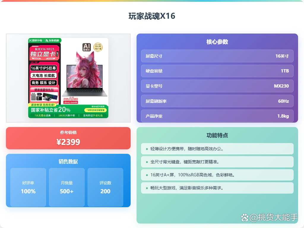 2025年游戏笔记本电脑推荐_性能与性价比兼顾_玩穿越火线笔记本配置