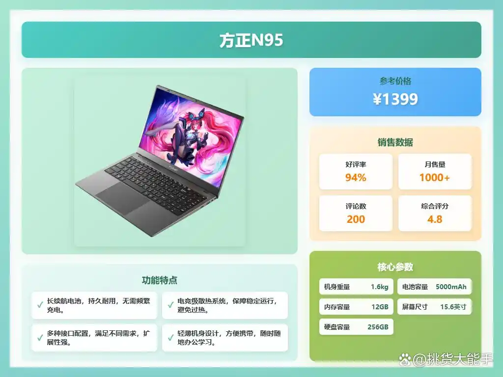 性能与性价比兼顾_玩穿越火线笔记本配置_2025年游戏笔记本电脑推荐