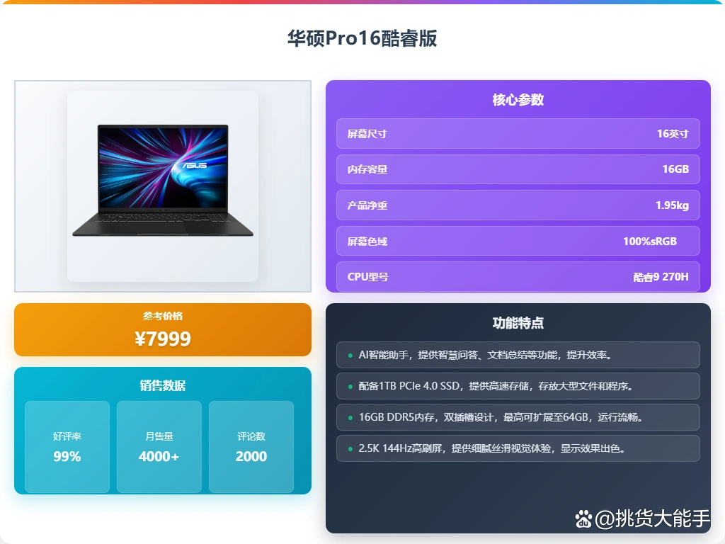 玩穿越火线笔记本配置_性能与性价比兼顾_2025年游戏笔记本电脑推荐