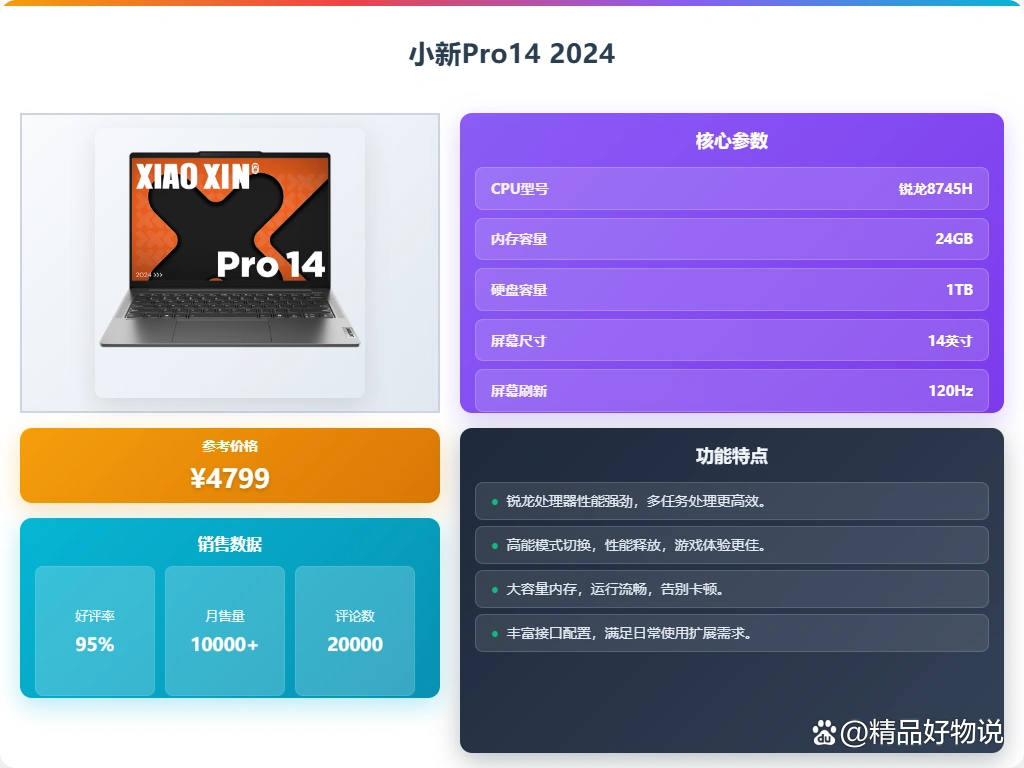 2025年游戏本推荐选购指南_玩穿越火线笔记本配置_质量好性价比高品牌型号