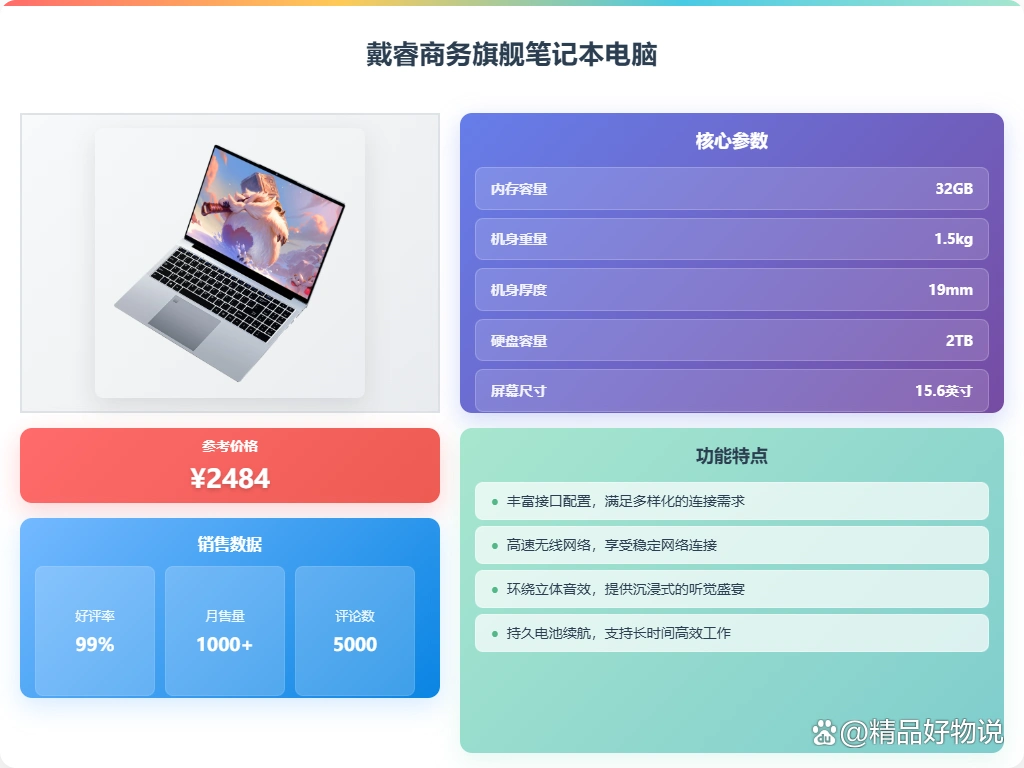 质量好性价比高品牌型号_玩穿越火线笔记本配置_2025年游戏本推荐选购指南
