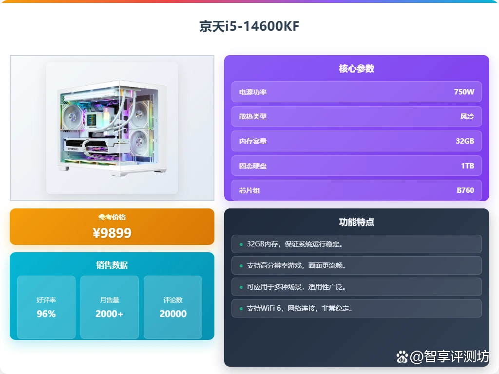 性能强劲的电竞游戏电脑选购指南_2025年电竞游戏电脑推荐_玩穿越火线笔记本配置