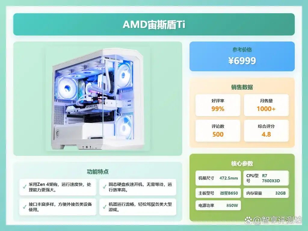性能强劲的电竞游戏电脑选购指南_2025年电竞游戏电脑推荐_玩穿越火线笔记本配置