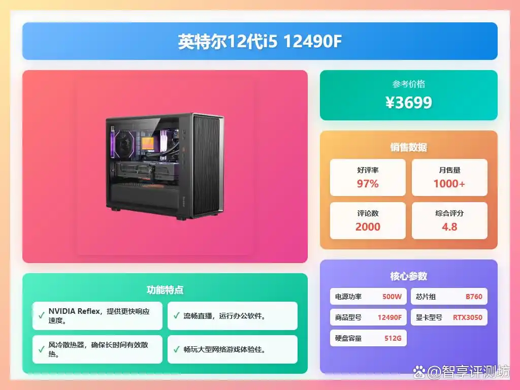 玩穿越火线笔记本配置_2025年电竞游戏电脑推荐_性能强劲的电竞游戏电脑选购指南