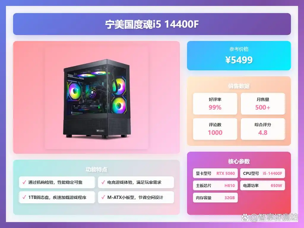 玩穿越火线笔记本配置_性能强劲的电竞游戏电脑选购指南_2025年电竞游戏电脑推荐