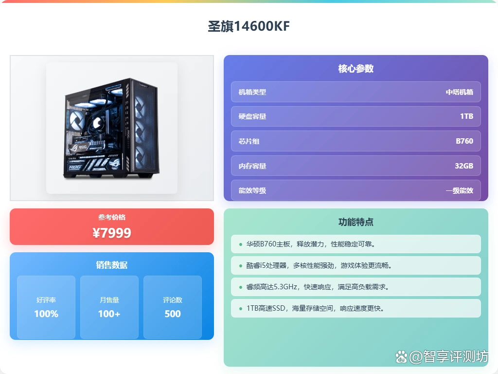 2025年电竞游戏电脑推荐_玩穿越火线笔记本配置_性能强劲的电竞游戏电脑选购指南