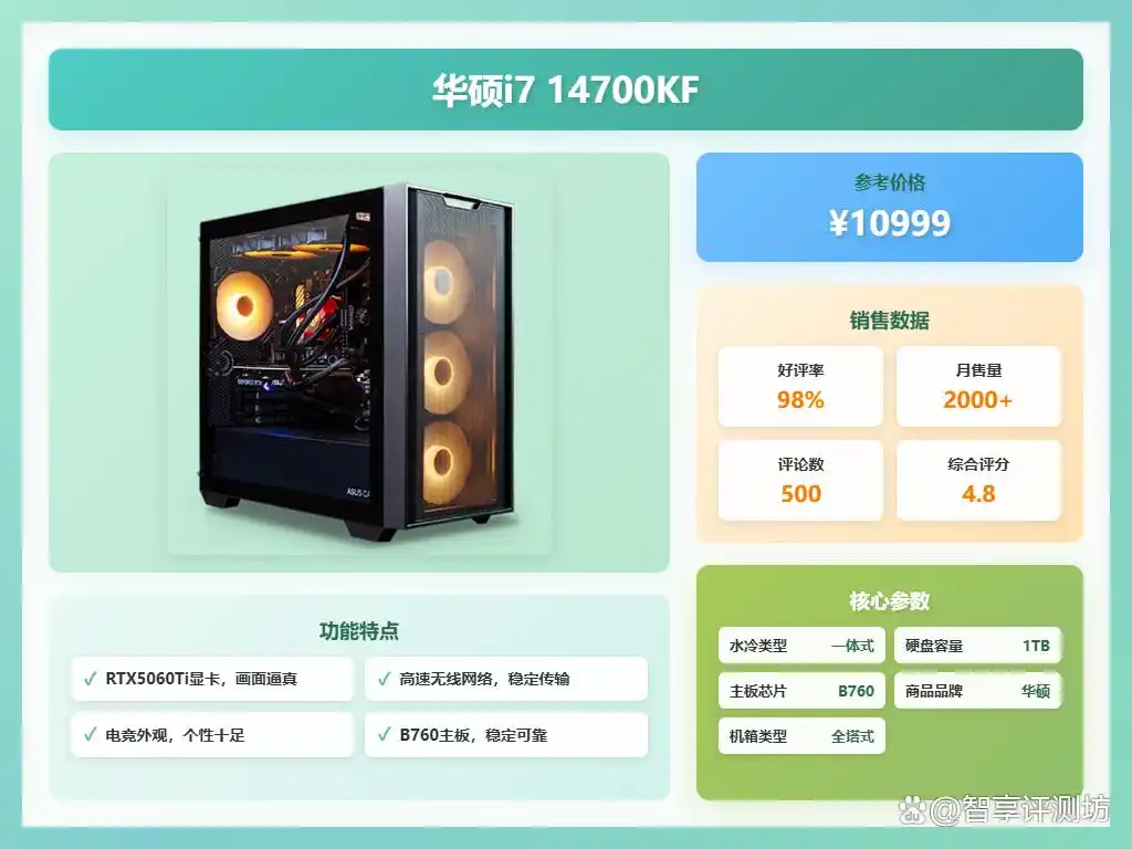 性能强劲的电竞游戏电脑选购指南_2025年电竞游戏电脑推荐_玩穿越火线笔记本配置