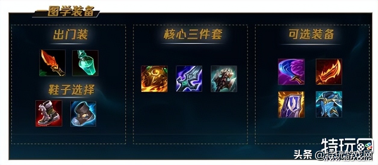 虚空女皇打野位打法思路_虚空女皇连招技巧推荐_lol技巧大全