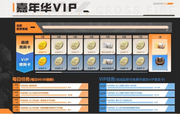 穿越火线地图工坊五月嘉年华活动入口_穿越火线6月活动_嘉年华乐园币获取方法