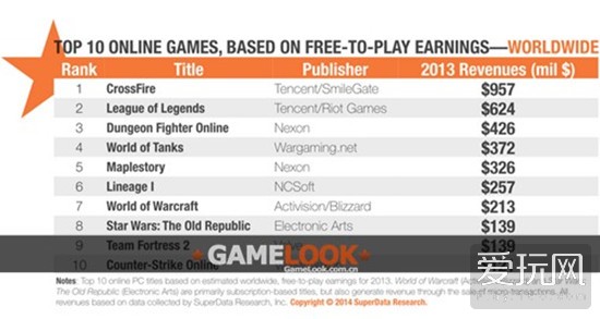 穿越火线发展历程_穿越火线成功原因分析_cf穿越火线桌面壁纸