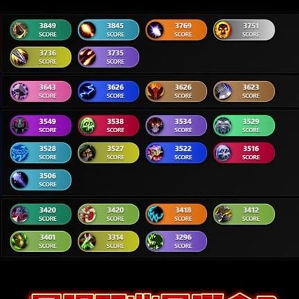 魔兽世界多少种职业好玩