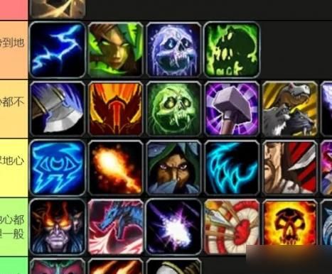 魔兽世界哪些职业好玩_猎人宠物系统远程风筝能力_魔兽世界职业选择多样性