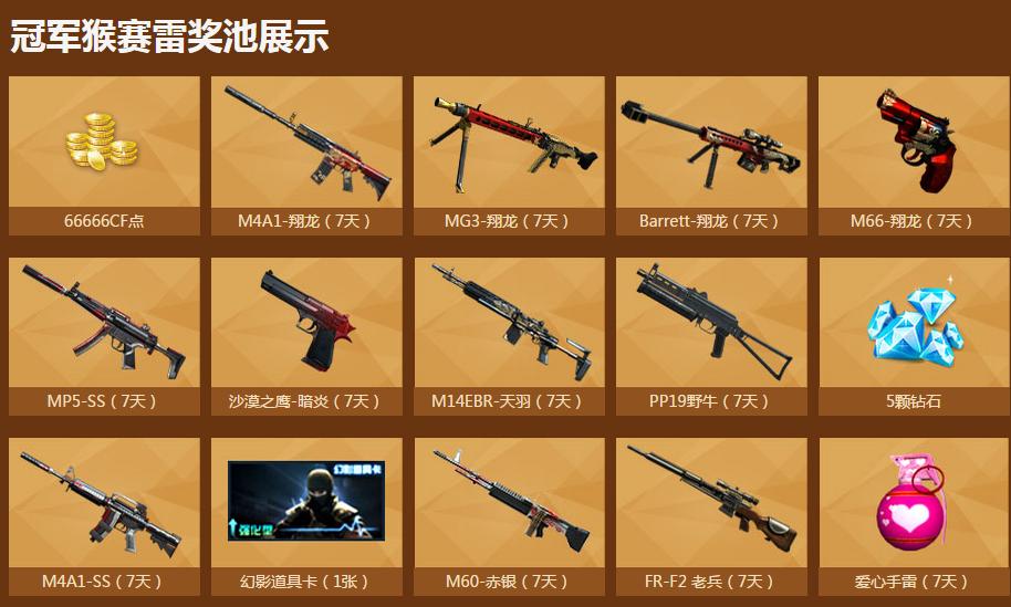 冠军大派送活动规则_穿越火线陈子豪的qq号_穿越火线5月幸运上上签活动