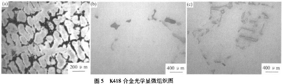 notch_应力会集系数对材料性能的影响_拉伸实验缺口敏感性