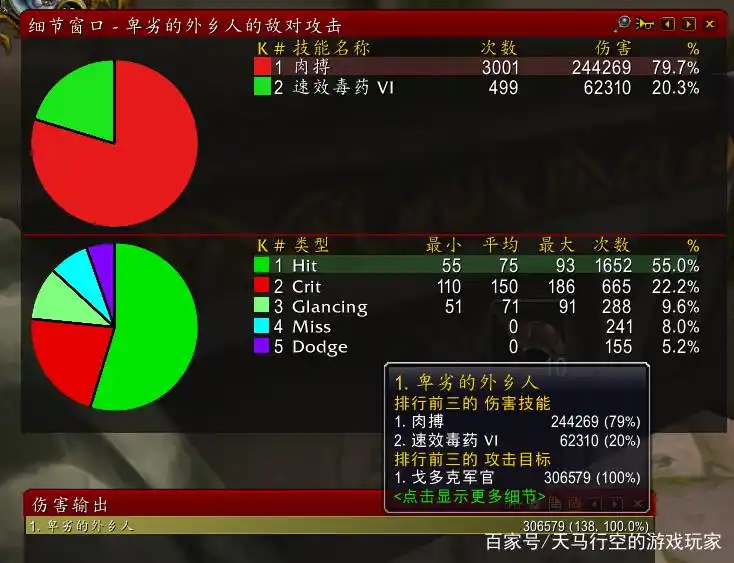 2.43盗贼命中_魔兽世界双持满命中测试_命中属性价值分析