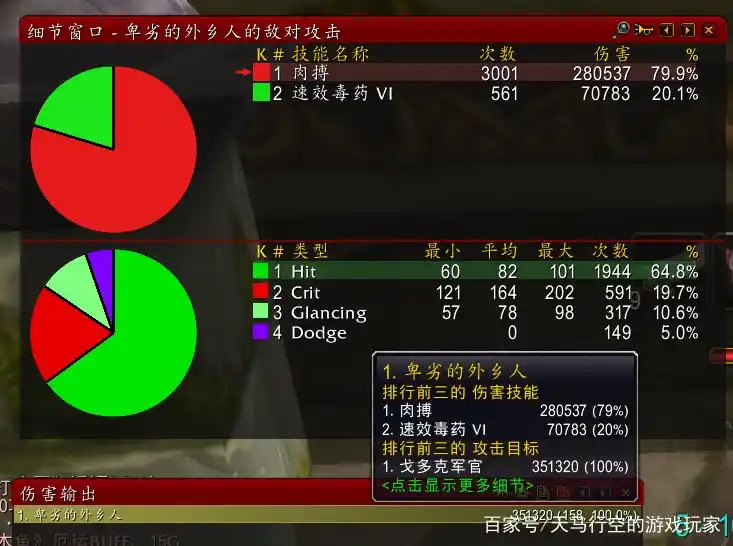 2.43盗贼命中_命中属性价值分析_魔兽世界双持满命中测试