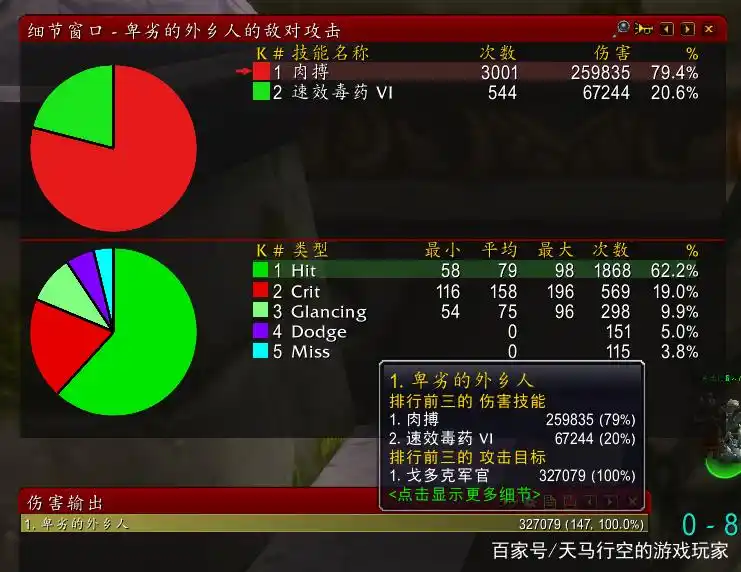 命中属性价值分析_魔兽世界双持满命中测试_2.43盗贼命中