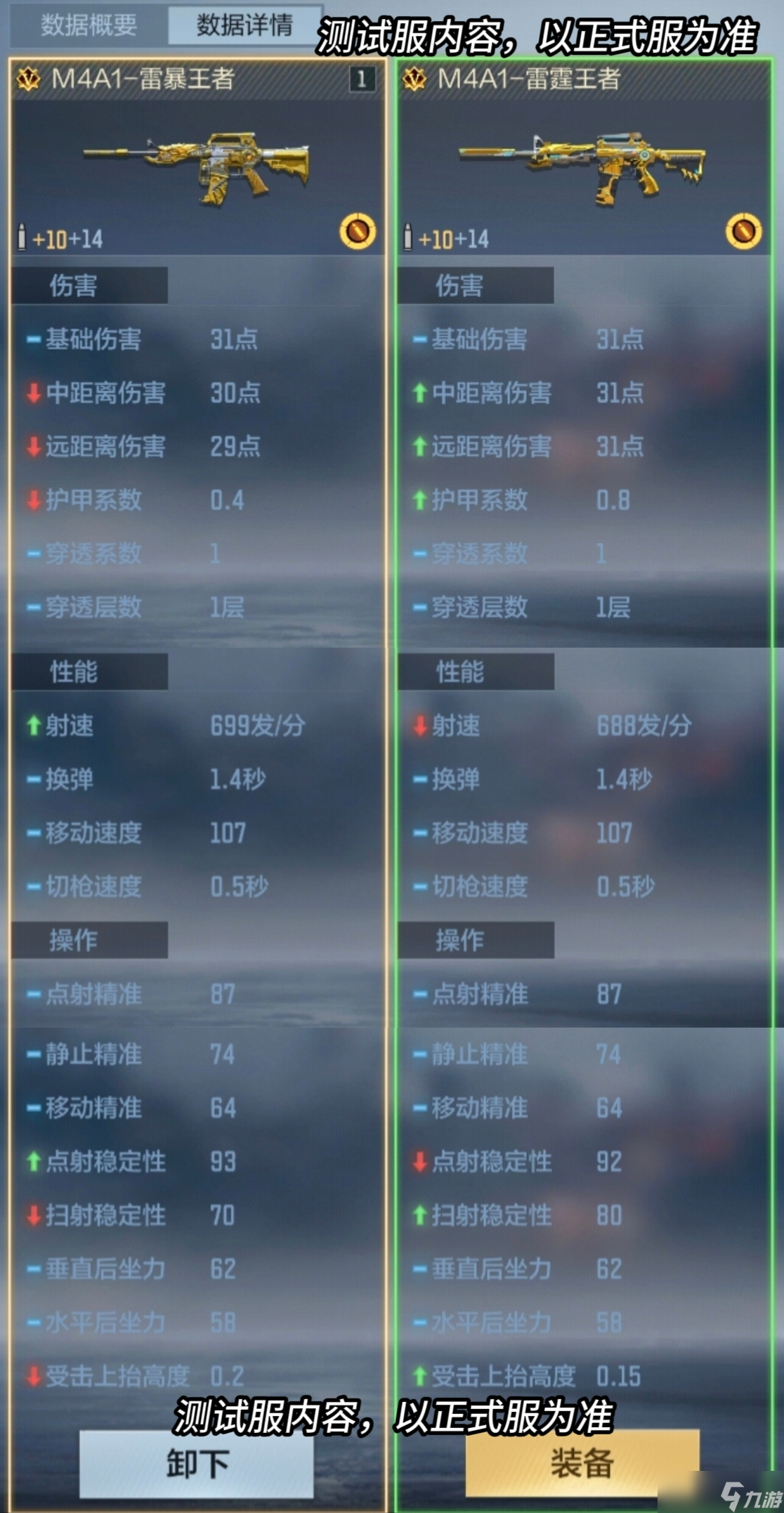 穿越火线枪战王者M4A1-雷暴王者重磅来袭,武器爆料抢先看!