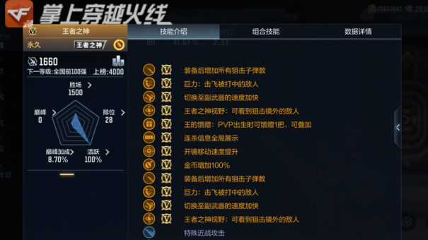 穿越火线09式狙击步枪威力大还是巴雷特_cfm09式狙击枪_cfm09式天神狙击枪