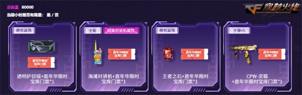 穿越火线迅雷下载链接_穿越火线2024火线嘉年华活动_源计划2.0系列内容抢先开启