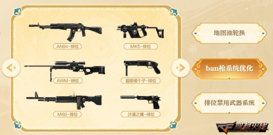 穿越火线封神之战生化新角色_穿越火线恶魔猎人_枪王排位S29赛季更新内容