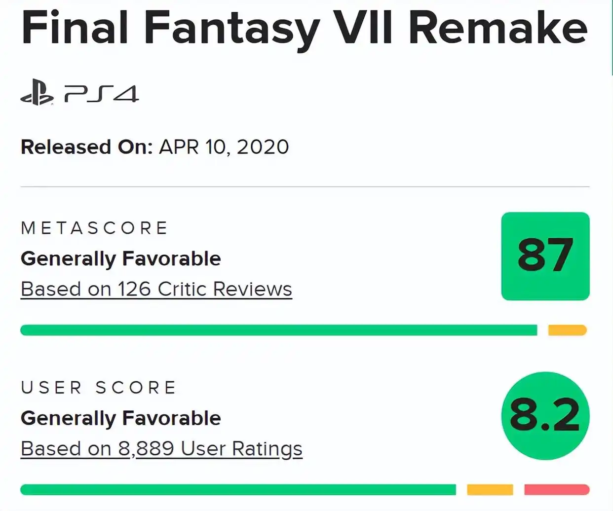 最终幻想系列哪个好玩_最终幻想系列历代作品排名_最终幻想系列评分最高的游戏