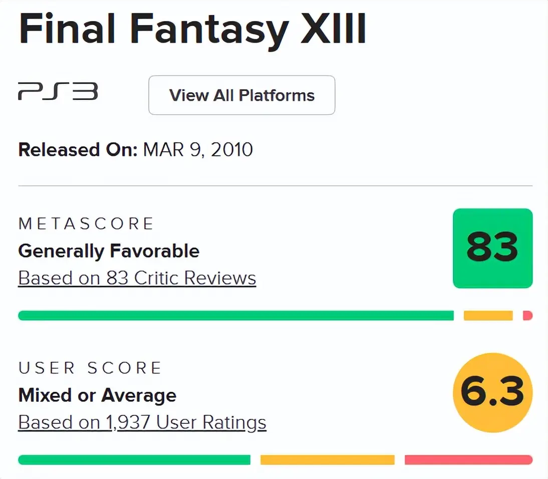 最终幻想系列历代作品排名_最终幻想系列评分最高的游戏_最终幻想系列哪个好玩