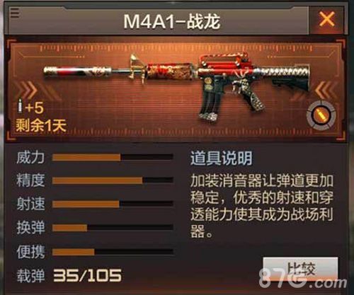 CF手游M4A1-战龙