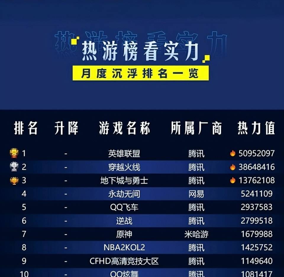 CF老兵回归奖励_穿越火线15周年庆典_穿越火线单机版秘籍