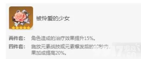 原神圣遗物合成有哪些技巧 圣遗物合成技巧分享