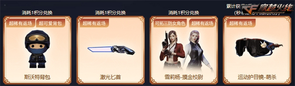 CF中秋奖池领取_cf掌上穿越火线的积分_穿越火线双节庆典活动