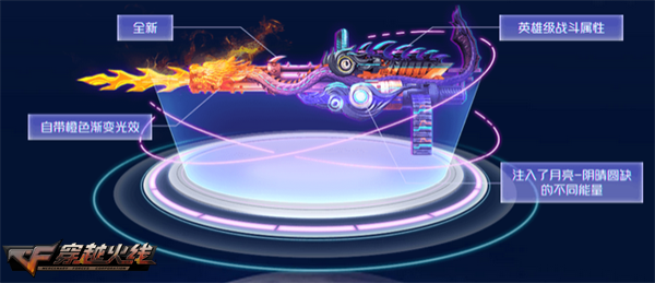 cf掌上穿越火线的积分_穿越火线穿越宇宙活动_魂·炼狱-月领取